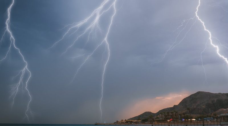 découvrez les événements météorologiques extrêmes, leurs causes, impacts et comment s'y préparer. informez-vous sur les tempêtes, les inondations et les vagues de chaleur qui bouleversent notre climat.