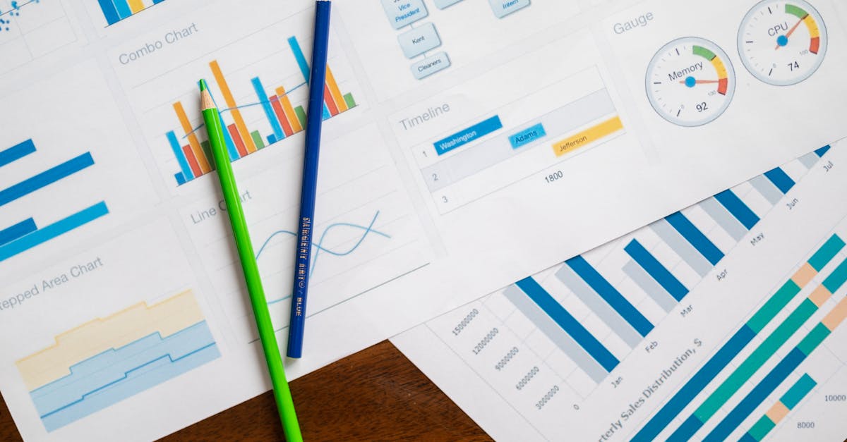découvrez le financement vert, une approche durable qui investit dans des projets écologiques et favorise la transition vers une économie respectueuse de l'environnement. apprenez comment les solutions de financement vert peuvent contribuer à la lutte contre le changement climatique tout en offrant des opportunités économiques.