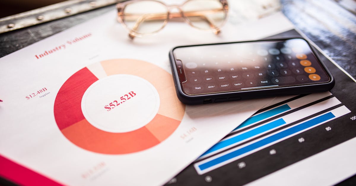 analyse de l'impact économique et de ses conséquences sur les marchés, les entreprises et les consommateurs.