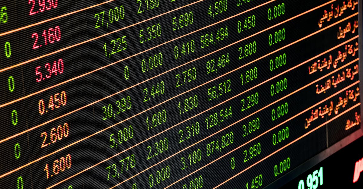 d&eacute;couvrez la finance verte, un secteur d&eacute;di&eacute; &agrave; l'investissement durable et responsable pour soutenir la transition &eacute;cologique et lutter contre le changement climatique.